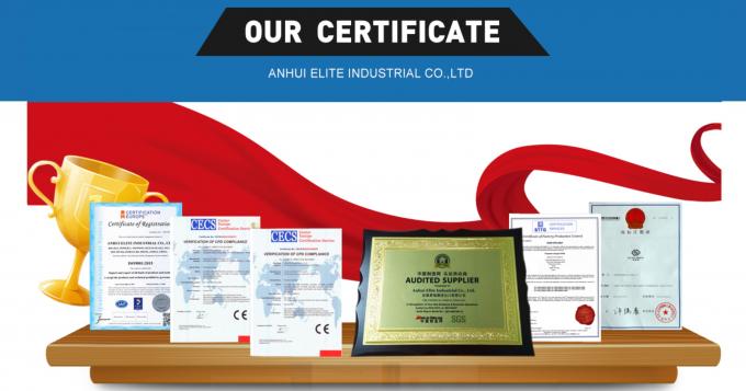 Anhui Elite Industrial Co Ltd